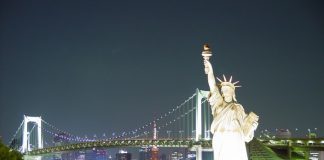 Những điều cần biết khi đi du lịch Mỹ