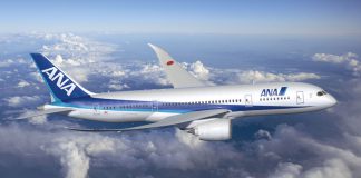 All Nippon Airways ưu đãi vé khứ hồi sang Nhật Bản chỉ 16.376.000Đ vui quên lối về