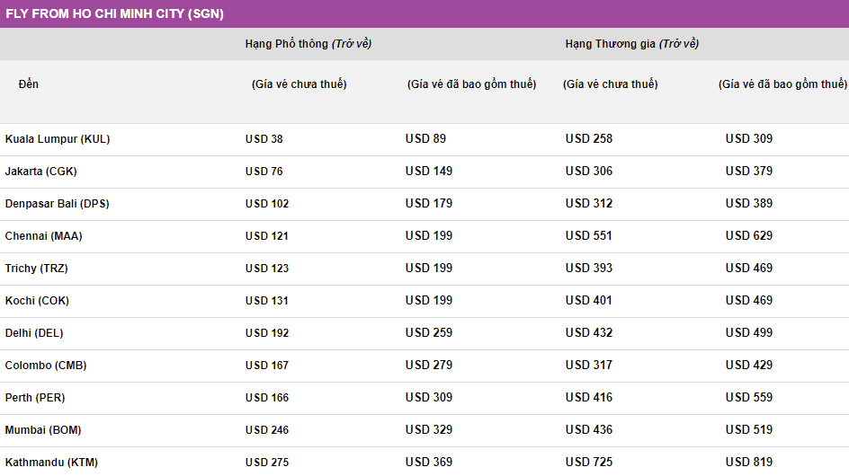 Giá vé KM khởi hành từ T.P HCM của Manlindo Air