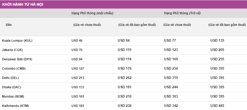Giá vé KM khởi hành từ Hà Nội