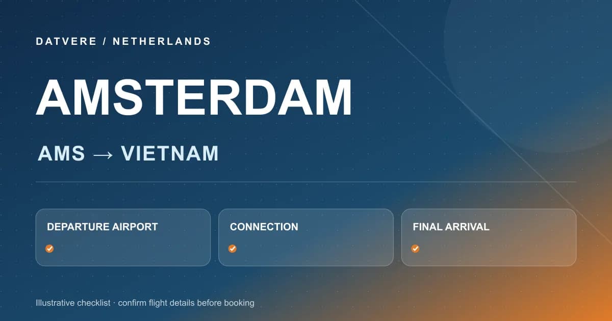 Sơ đồ minh họa các bước chọn vé từ Amsterdam (AMS) về Việt Nam