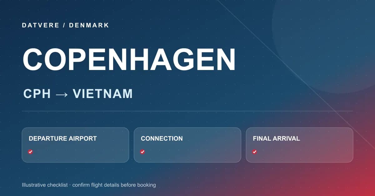 Sơ đồ minh họa các bước chọn vé từ Copenhagen (CPH) về Việt Nam