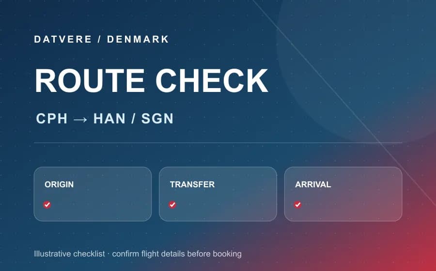 Sơ đồ kiểm tra điểm đi CPH, chặng nối và điểm đến Việt Nam