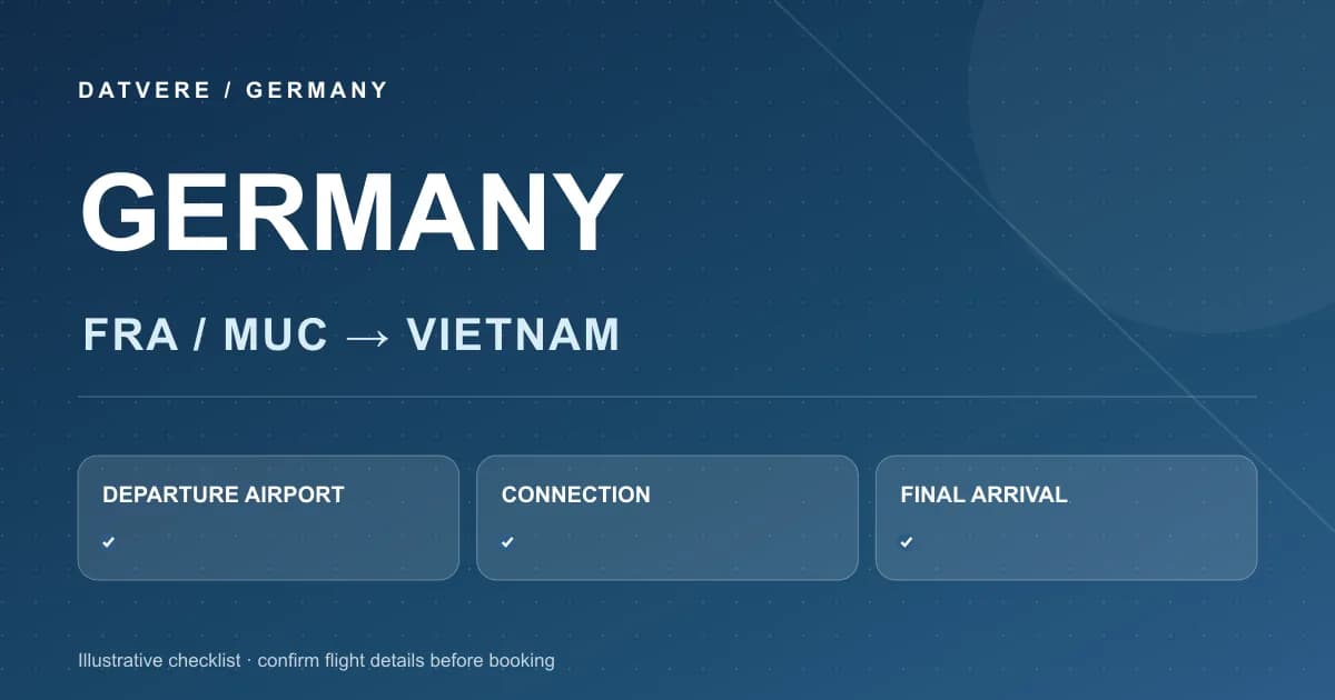 Sơ đồ minh họa các bước chọn vé từ Frankfurt (FRA/MUC) về Việt Nam