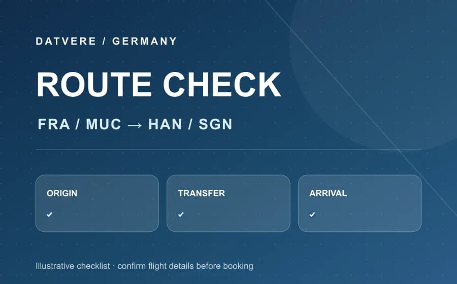 Sơ đồ kiểm tra điểm đi FRA/MUC, chặng nối và điểm đến Việt Nam