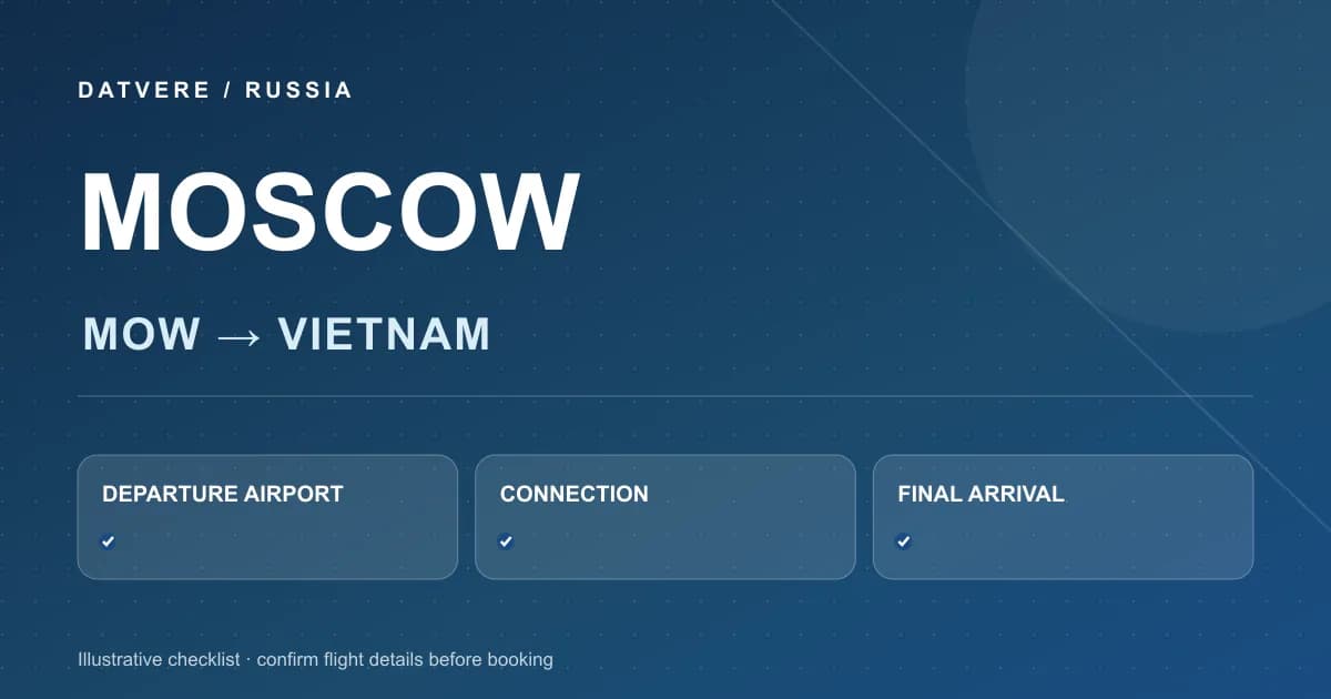 Sơ đồ minh họa các bước chọn vé từ Moscow (MOW) về Việt Nam