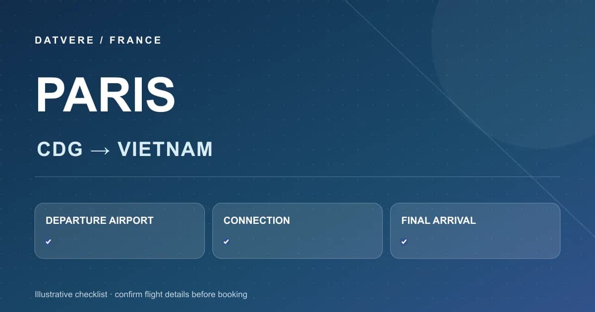 Sơ đồ minh họa các bước chọn vé từ Paris (CDG) về Việt Nam