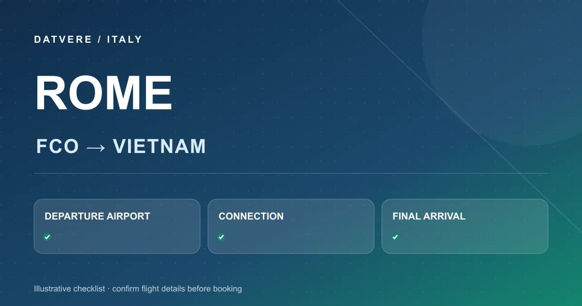 Sơ đồ minh họa các bước chọn vé từ Rome (FCO) về Việt Nam