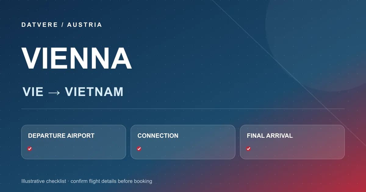 Sơ đồ minh họa các bước chọn vé từ Vienna (VIE) về Việt Nam