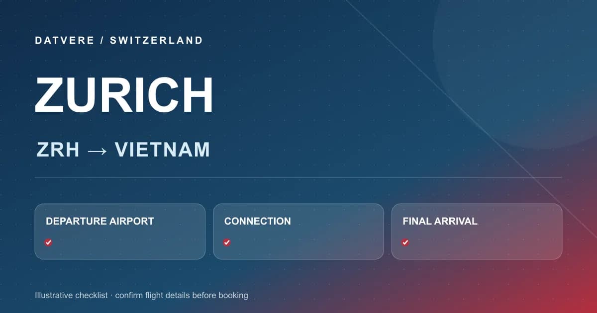 Sơ đồ minh họa các bước chọn vé từ Zurich (ZRH) về Việt Nam