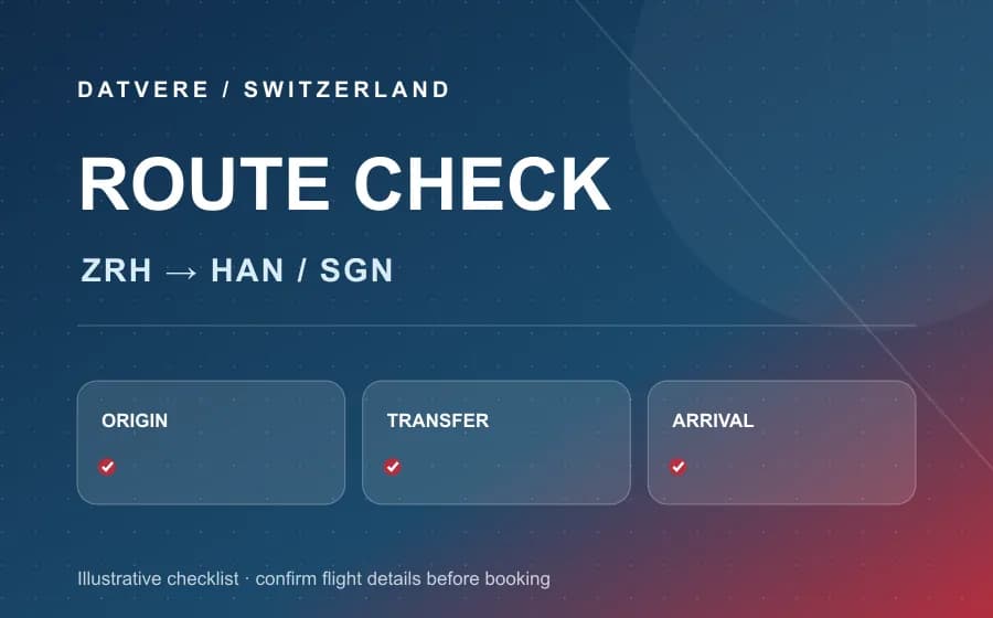 Sơ đồ kiểm tra điểm đi ZRH, chặng nối và điểm đến Việt Nam