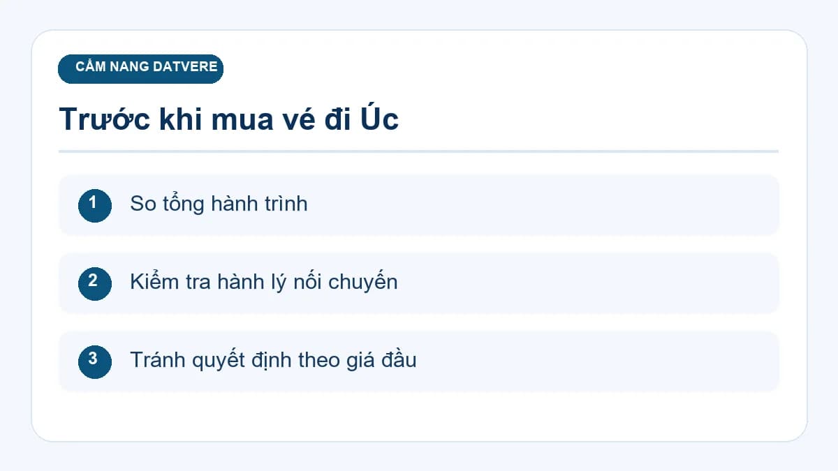 Các bước kiểm tra bổ sung cho bài: Mua vé đi Úc: so sánh hành trình đến Sydney và Melbourne