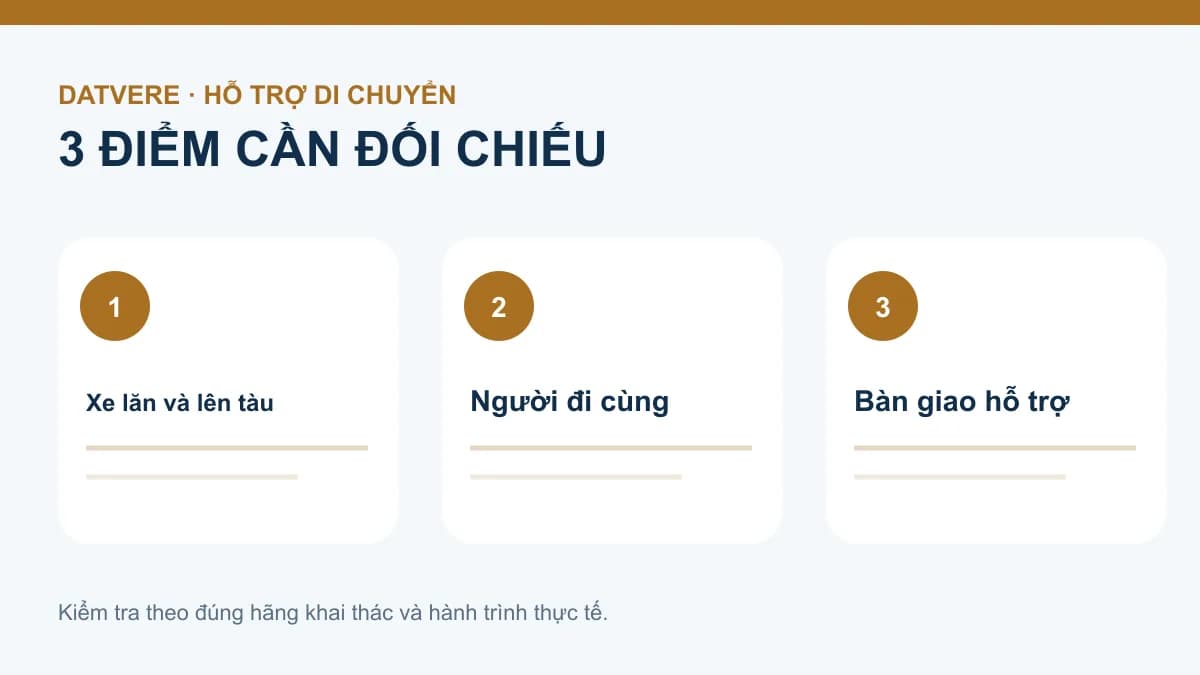 Các bước kiểm tra bổ sung cho bài: Người cần hỗ trợ di chuyển nên kiểm tra vị trí ghế nào trước khi bay?