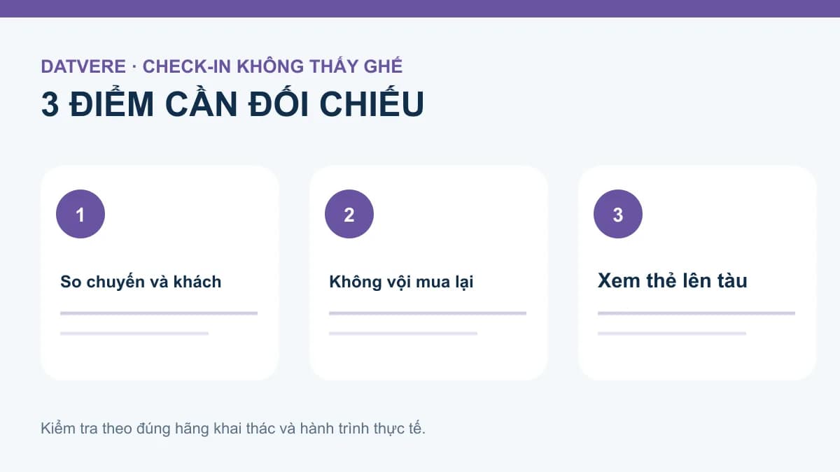 Các bước kiểm tra bổ sung cho bài: Check-in online không thấy ghế đã mua: cần đối chiếu thông tin gì?