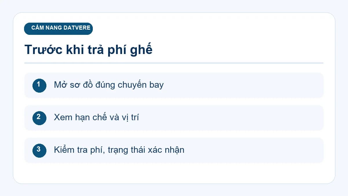 Các bước kiểm tra bổ sung cho bài: Mua chỗ ngồi cho chuyến bay dài: chọn cửa sổ, lối đi hay chỗ để chân rộng?