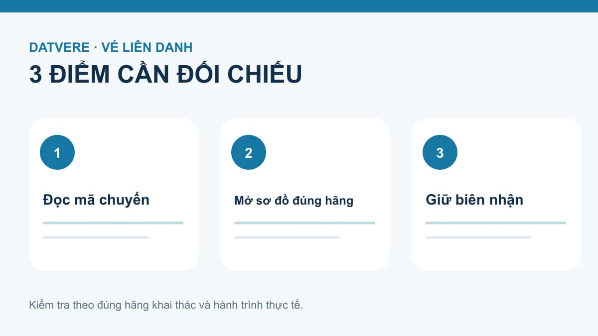 Các bước kiểm tra bổ sung cho bài: Vé liên danh: chọn chỗ với hãng bán vé hay hãng khai thác?