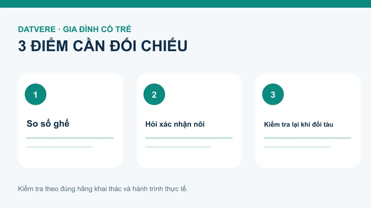 Các bước kiểm tra bổ sung cho bài: Đi cùng trẻ nhỏ: kiểm tra ghế liền nhau và vị trí nôi em bé thế nào?