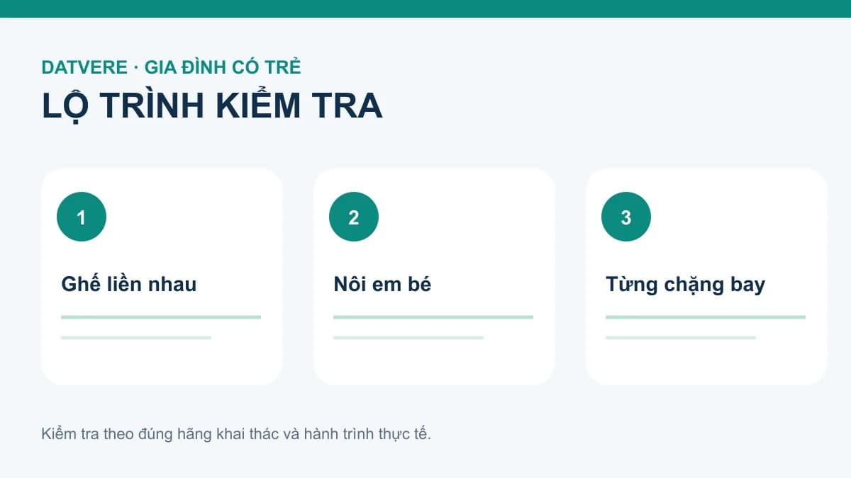 Checklist chính cho bài: Đi cùng trẻ nhỏ: kiểm tra ghế liền nhau và vị trí nôi em bé thế nào?