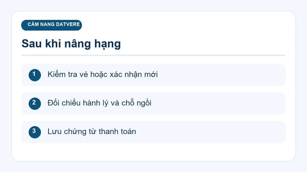 Các bước kiểm tra bổ sung cho bài: Nâng hạng vé sau khi đặt: cần kiểm tra những điều kiện nào?