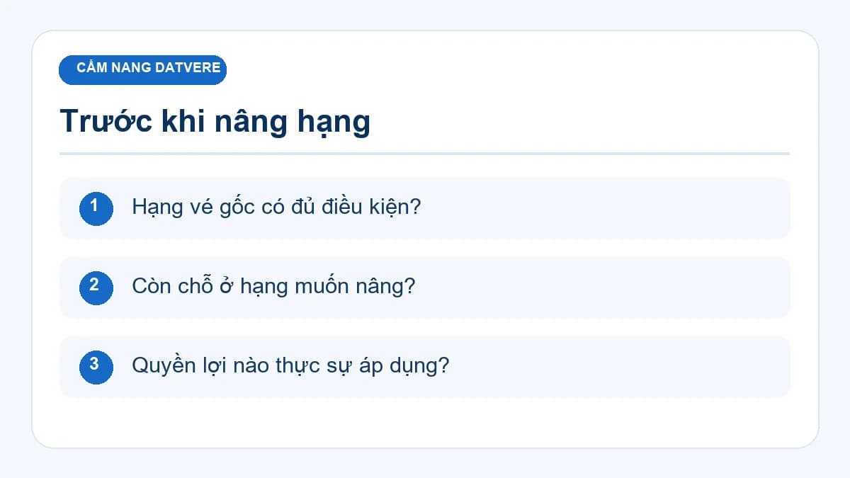 Checklist chính cho bài: Nâng hạng vé sau khi đặt: cần kiểm tra những điều kiện nào?