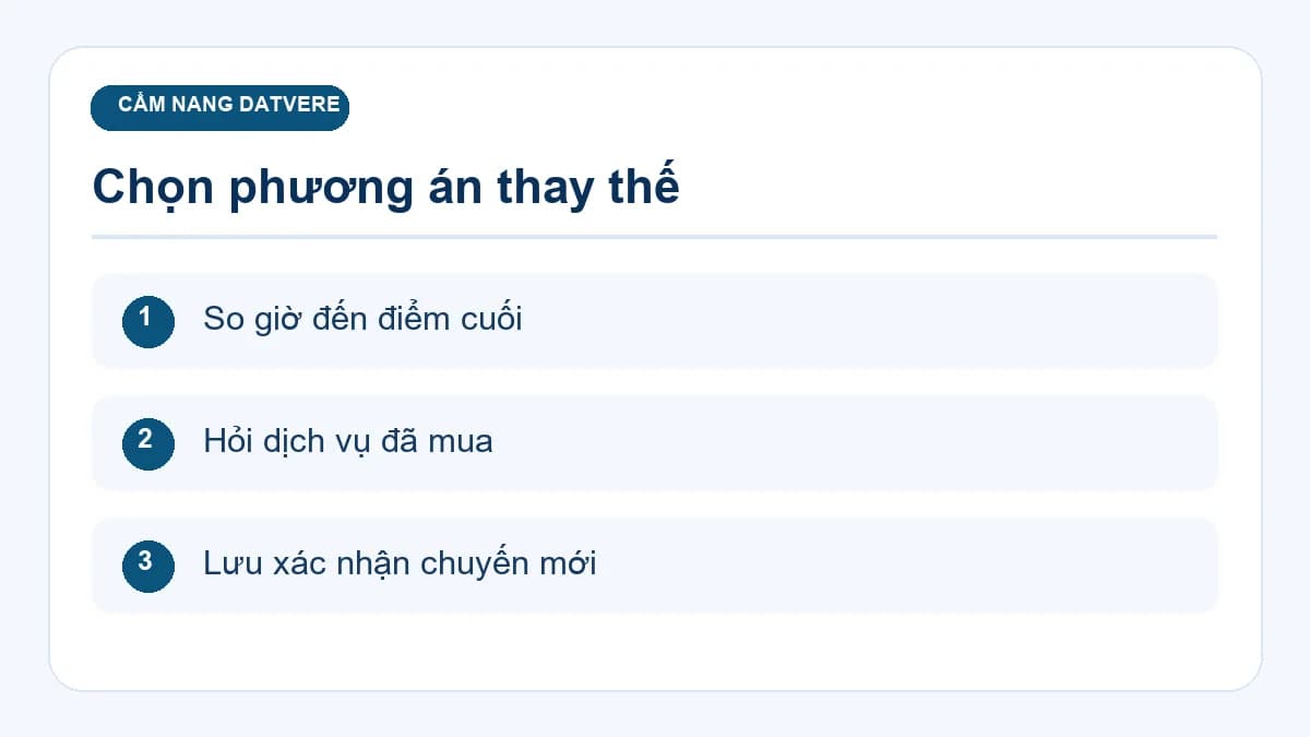 Các bước kiểm tra bổ sung cho bài: Hãng đổi lịch bay: nên nhận chuyến mới, đổi vé hay yêu cầu hoàn?